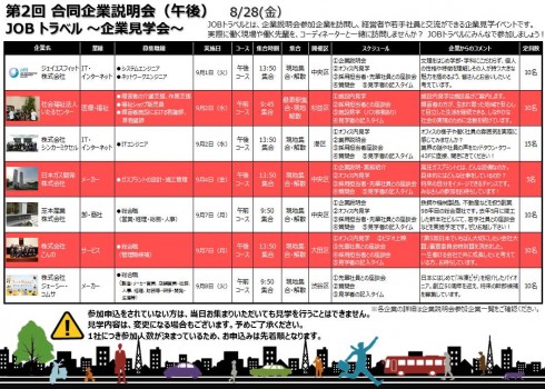 合説2_PM_JOBトラベル_ポスター_270828