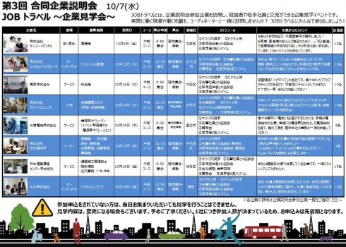 合説3_JOBトラベル_ポスター_271007