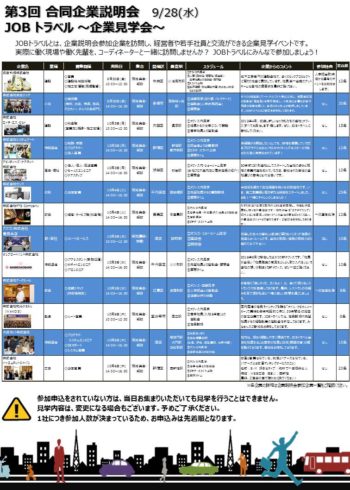 【Web用】合説3_JOBトラベル_ポスター_280928